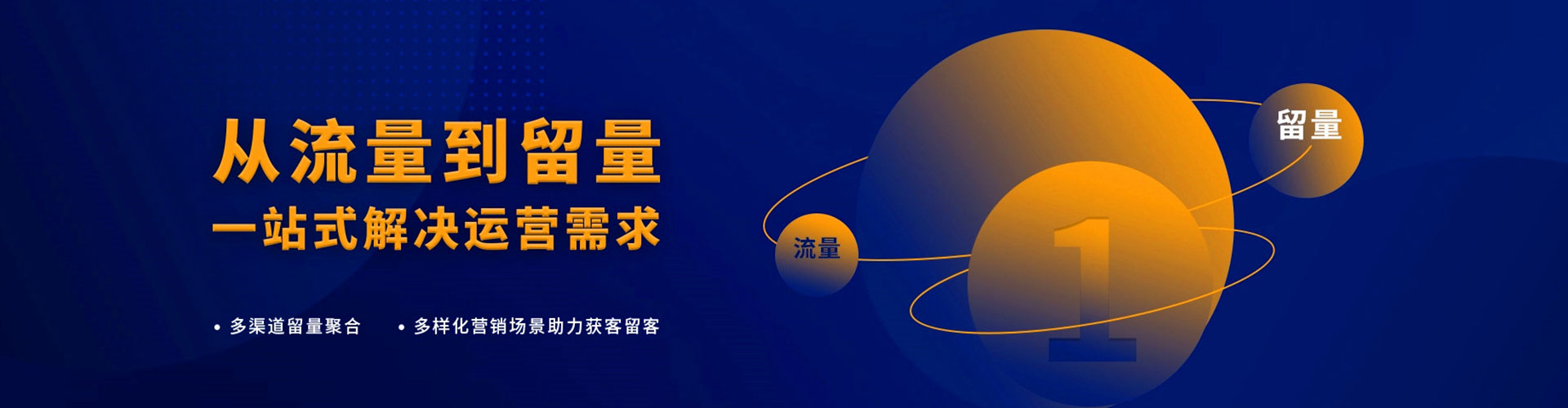 琼结sem投放